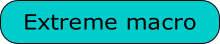 Extreme macro
